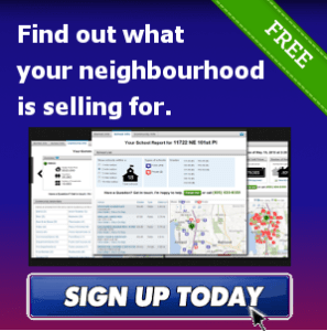 Market Snapshot Find out what your neighbourhood is selling for.